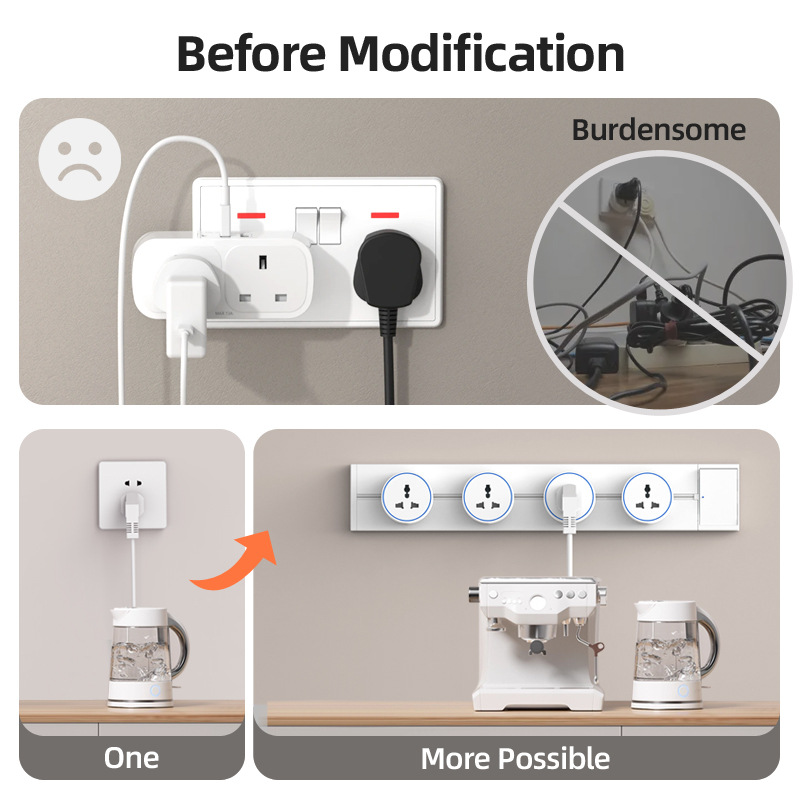White Home Movable Power Track - Kitchen Appliances Uk ulasan dan harga