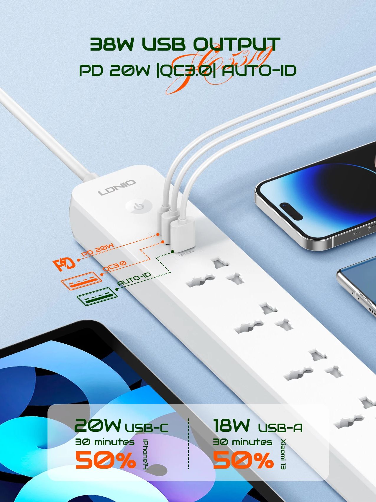 LDNIO 2500W Power Strip with 5 - Kitchen Appliances Uk ulasan dan harga